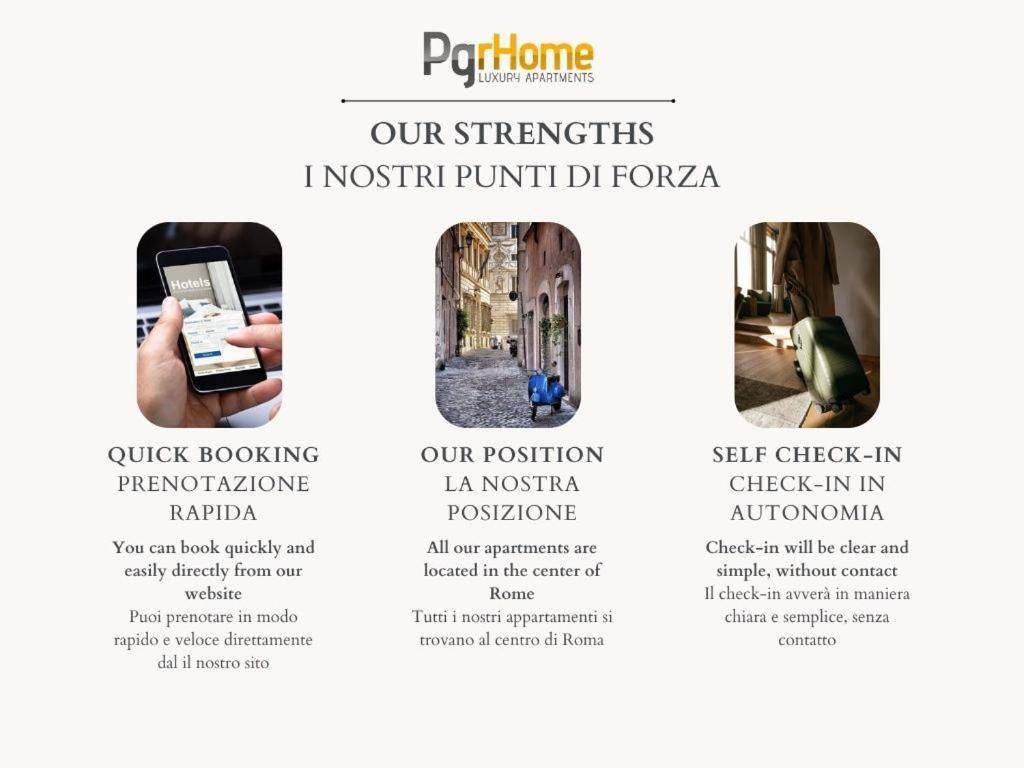 Appartamento Pgrhome Croce Roma